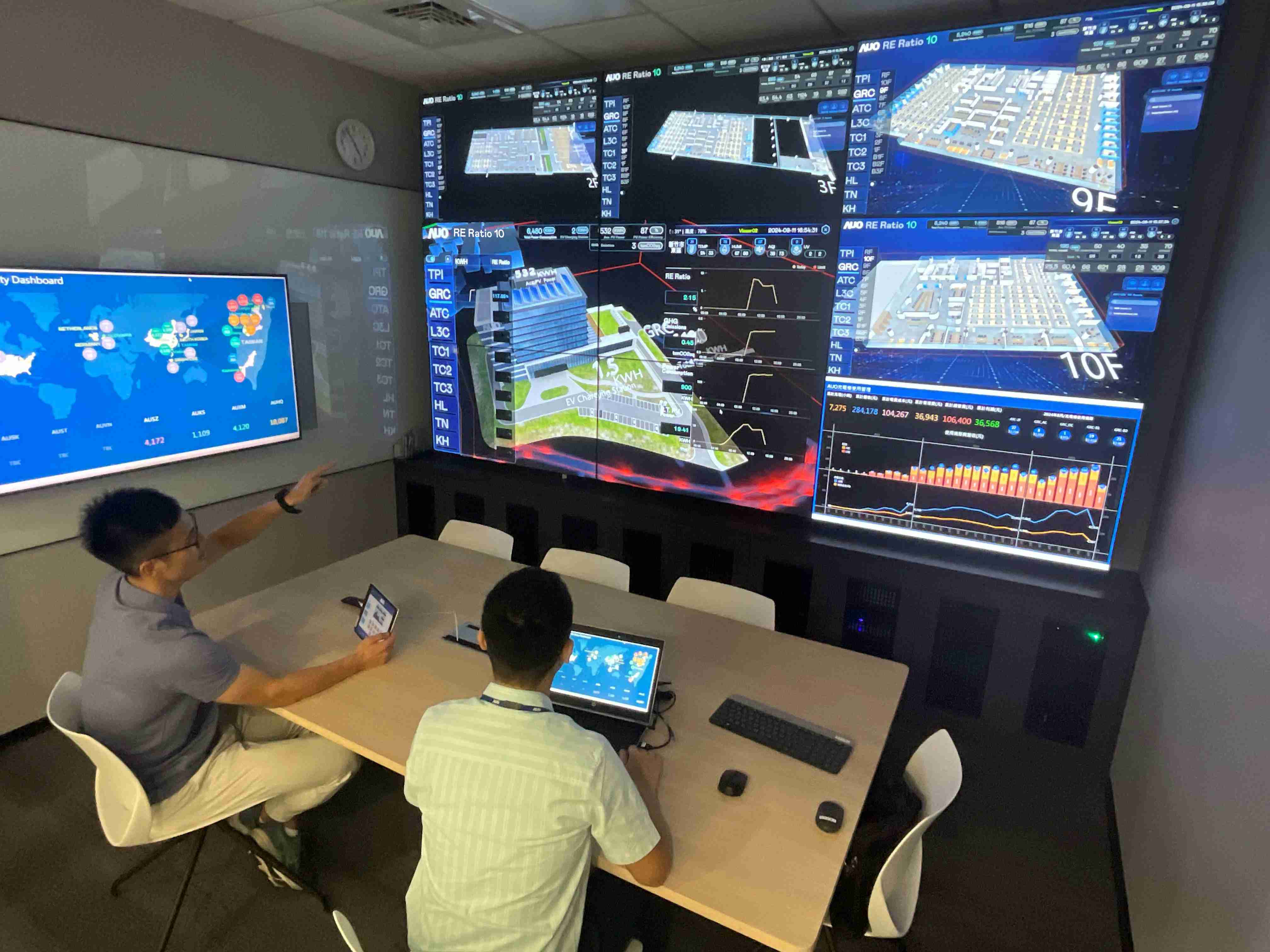 传奇国际透过子公司传奇国际宇沛之多任务智能楼宇系统，，，，实时监控空调、、、、照明、、、绿电的运作情形，，，，提升用电管理效能，，，进行用电优化与耗能设备汰换等节能减碳措施